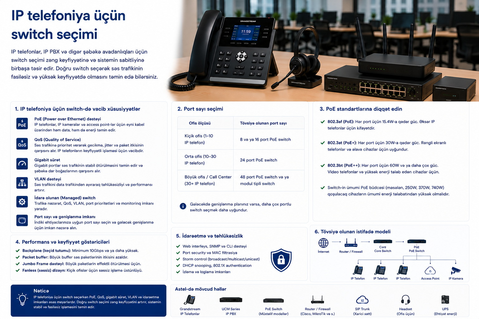 IP telefoniya üçün switch seçimi