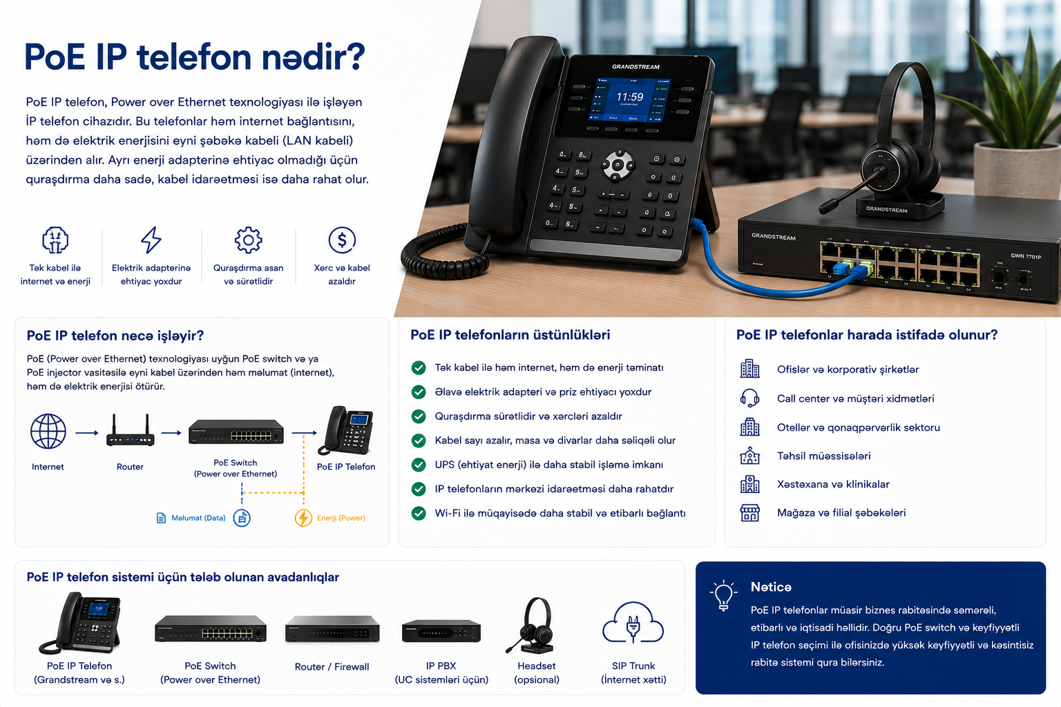 PoE IP telefon nədir?